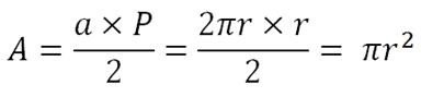 Passage de la formule de l'aire d'un polygone régulier à la formule de l'aire du cercle